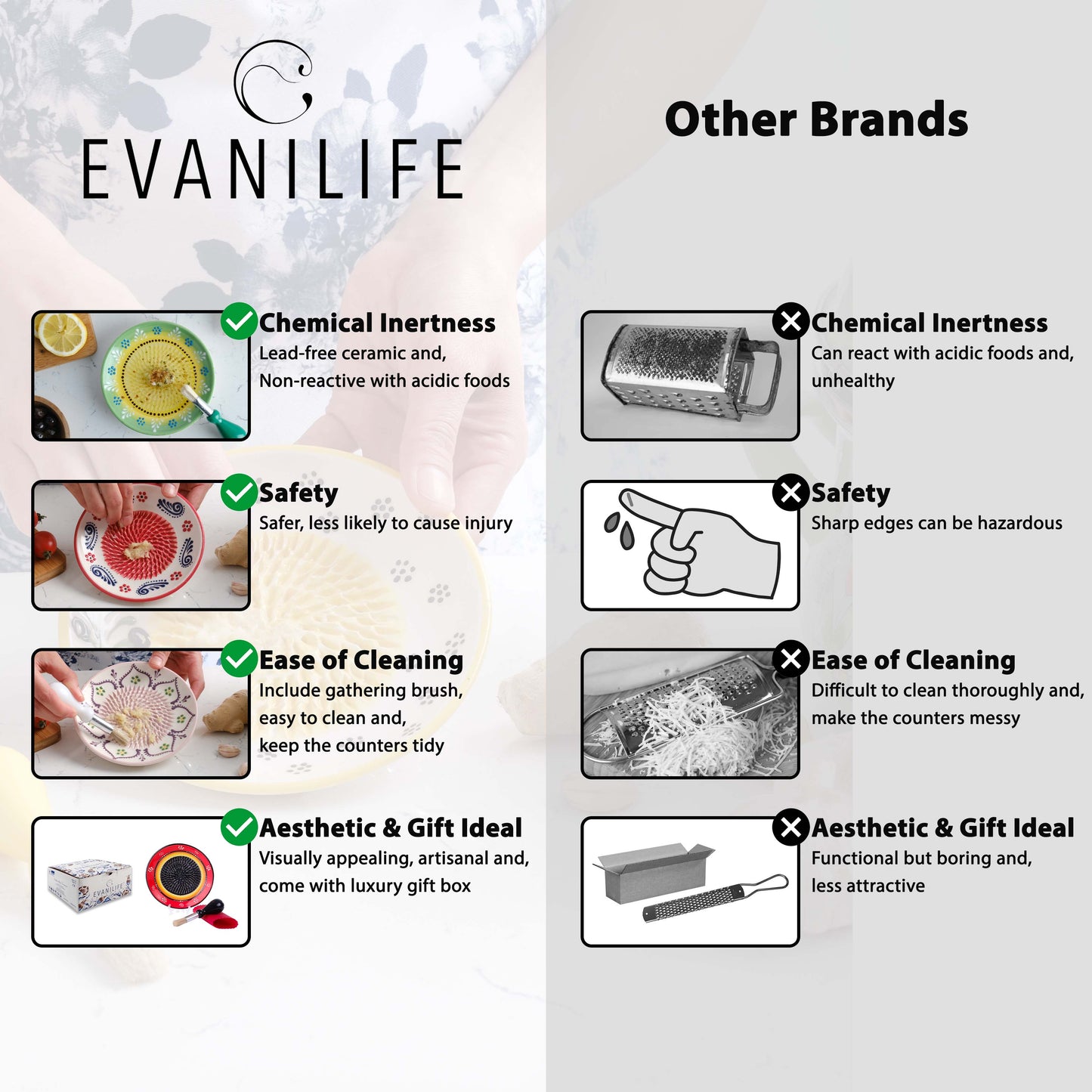 ceramic garlic grater plates