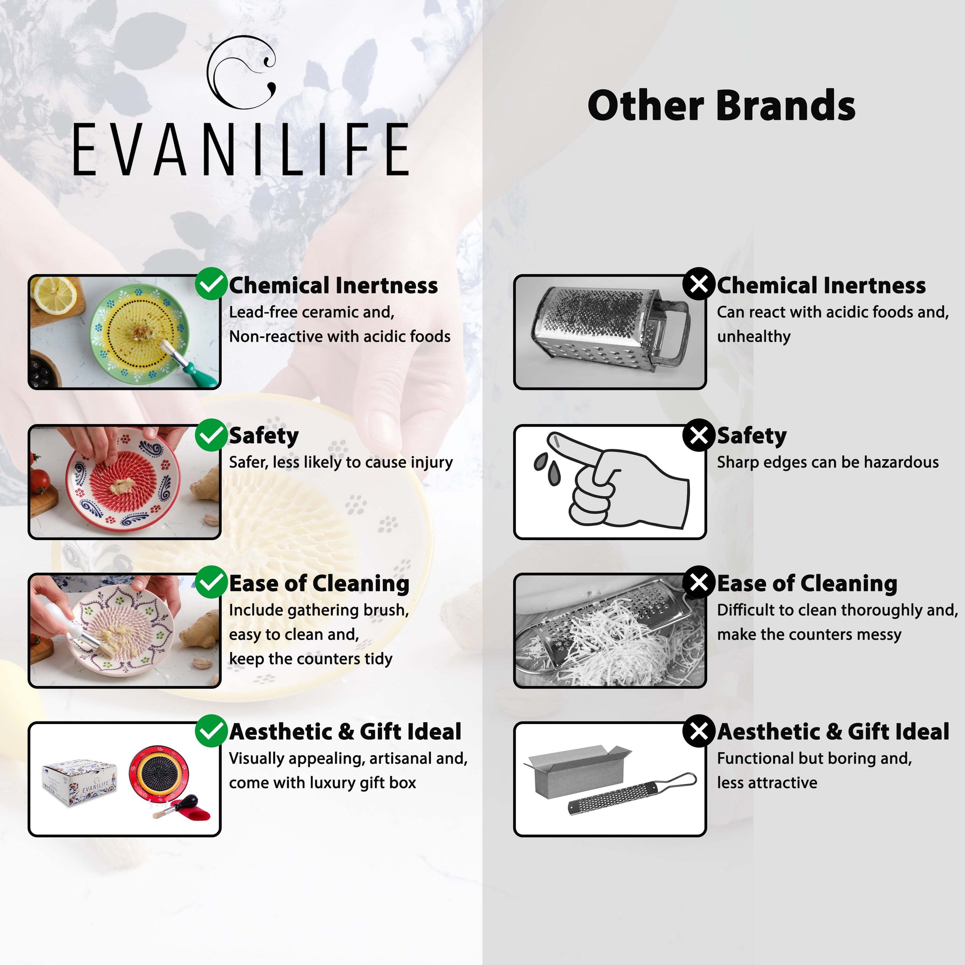 ceramic garlic grater plates